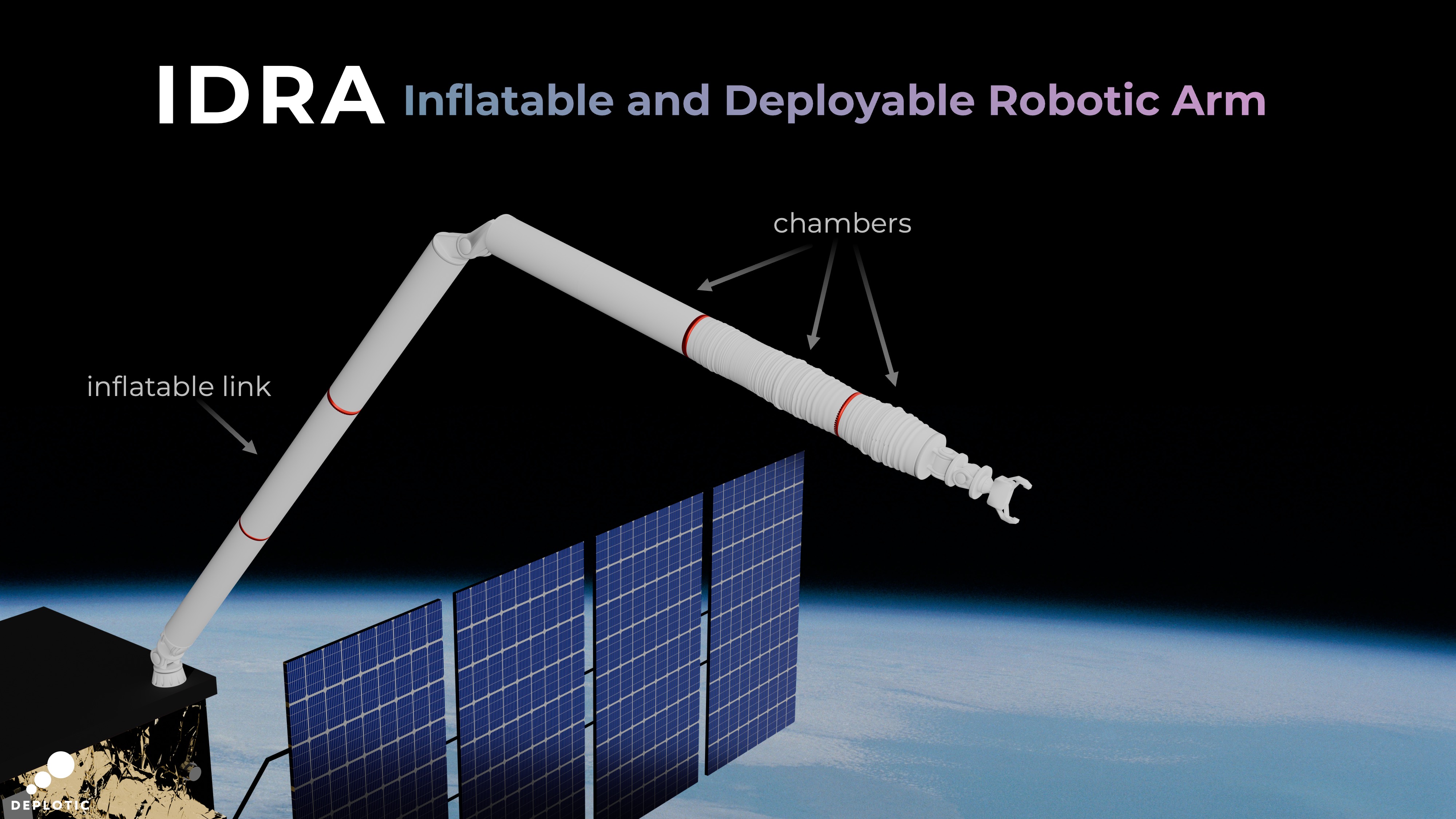 IDRA (Inflatable and Deployable Robotic Arm)